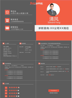 橙色样式个人简历模板漂亮的不行.pptx[共8张]