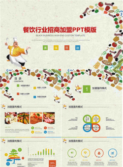 可爱卡通风格餐饮行业招商加盟PPT模版.pptx[共23张]