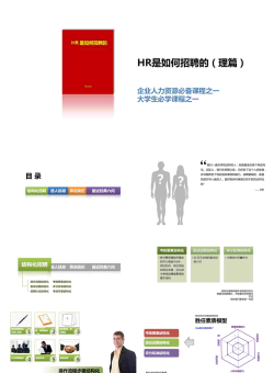 HR是如何招聘的（理篇）.ppt[共30张]