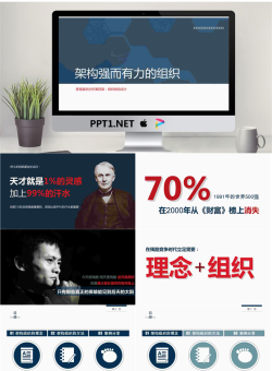 架构强而有力的组织-企业管理培训课程.pptx[共36张]