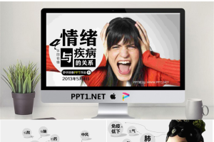 情绪与疾病的关系幻灯片.pptx[共7张]