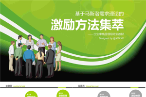基于马斯洛需求理论的激励方法.ppt[共75张]