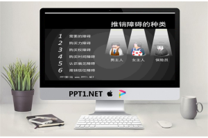 保险推销障碍种类PPT.ppt[共10张]