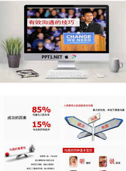有效沟通的技巧-企业管理培训课程.pptx[共83张]