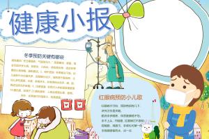 健康小报【健康手抄报】