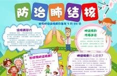 防治肺结核小报【防治肺结核手抄报】