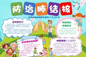 防治肺结核小报【防治肺结核手抄报】